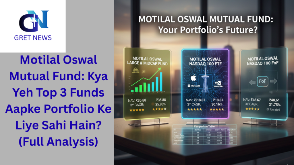 Motilal Oswal Mutual Fund